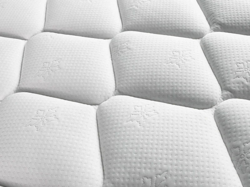 3 Zones Support Mattress - SINGLE - Image 4