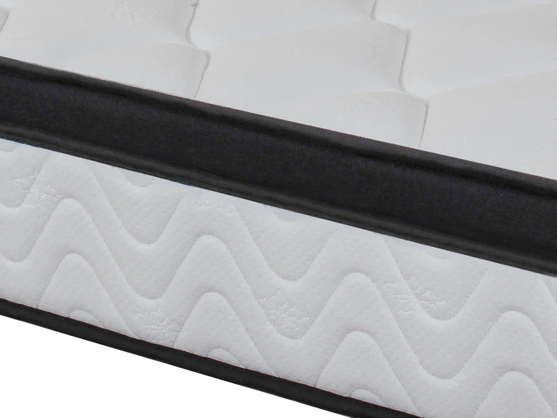 3 Zones Support Mattress - SUPER KING - Image 4
