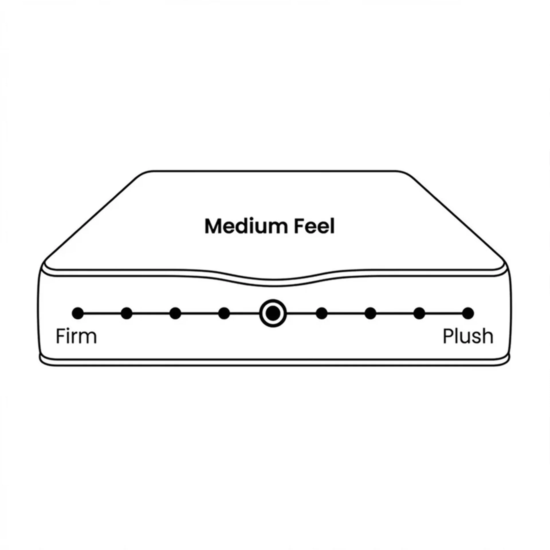 Deluxe 5 Zone Pocket Spring Mattress - King Single - Image 4