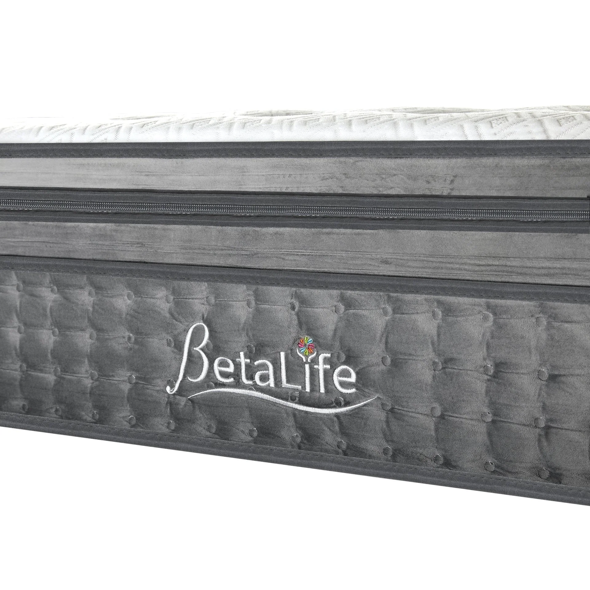 Grand Comodo 4 Sided Mattress - King - Image 8