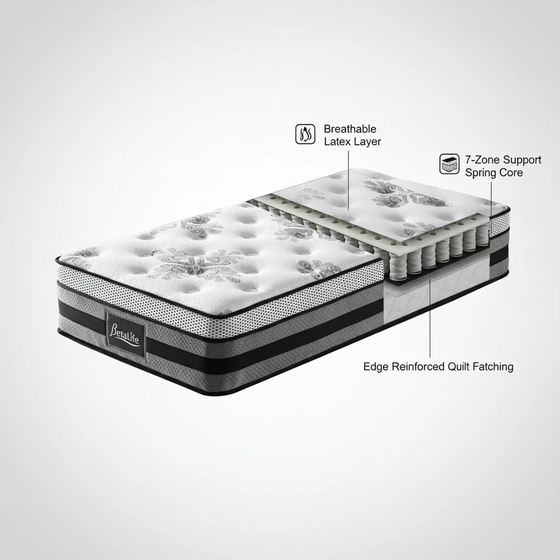 Luxury Latex Mattress - Single - Image 13