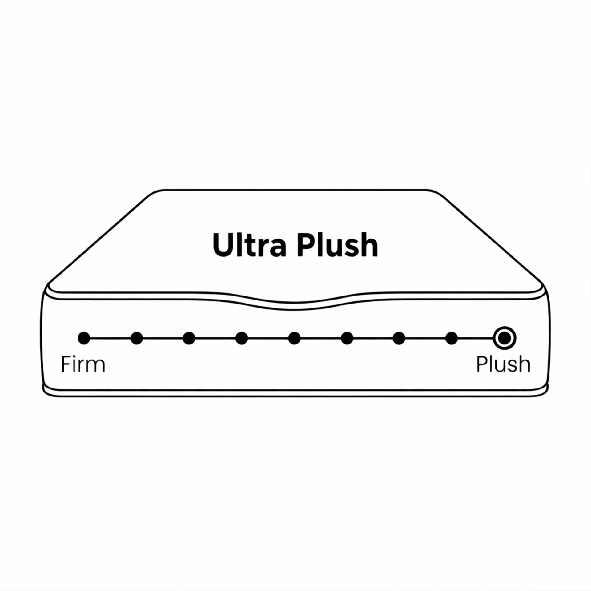 Cosy Elite Cool Gel Memory Foam Ultra Plush Mattress - Double - Image 4