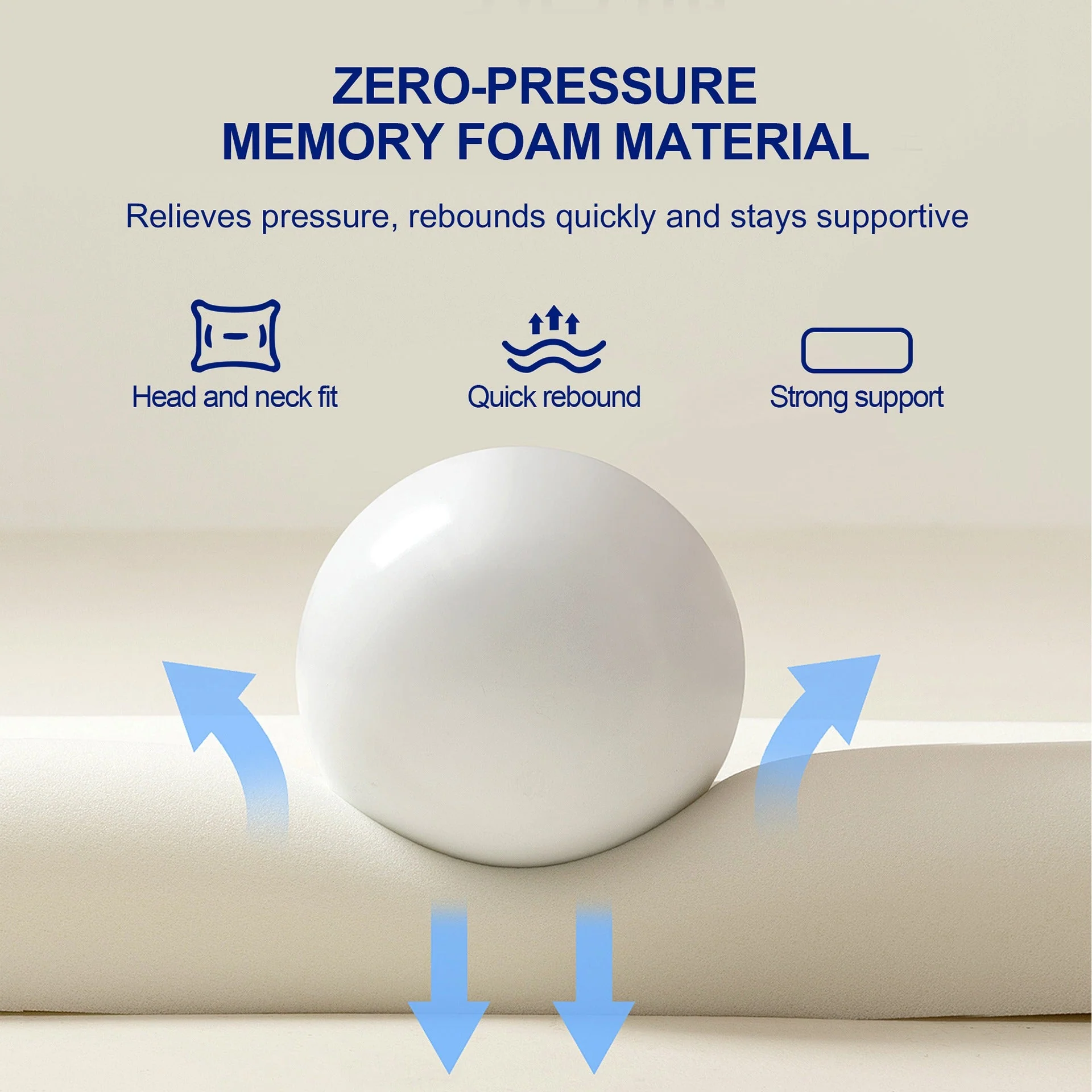 Hybrid Sleep Memory Foam Pillow 70 x 42 x 10CM - Image 4