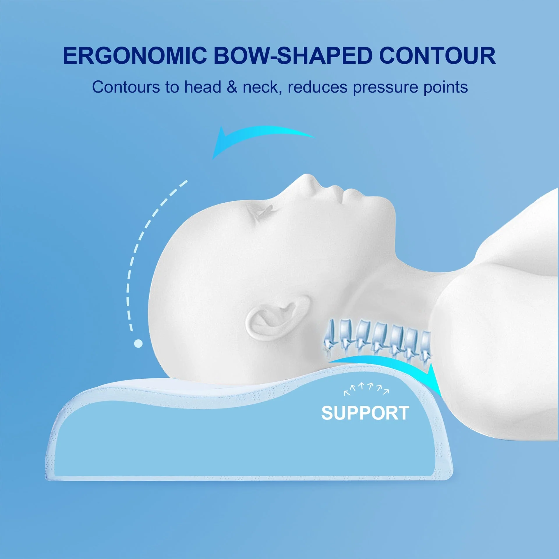 IceContour Memory Foam Pillow 60 x 35 x 10/12CM - Image 4