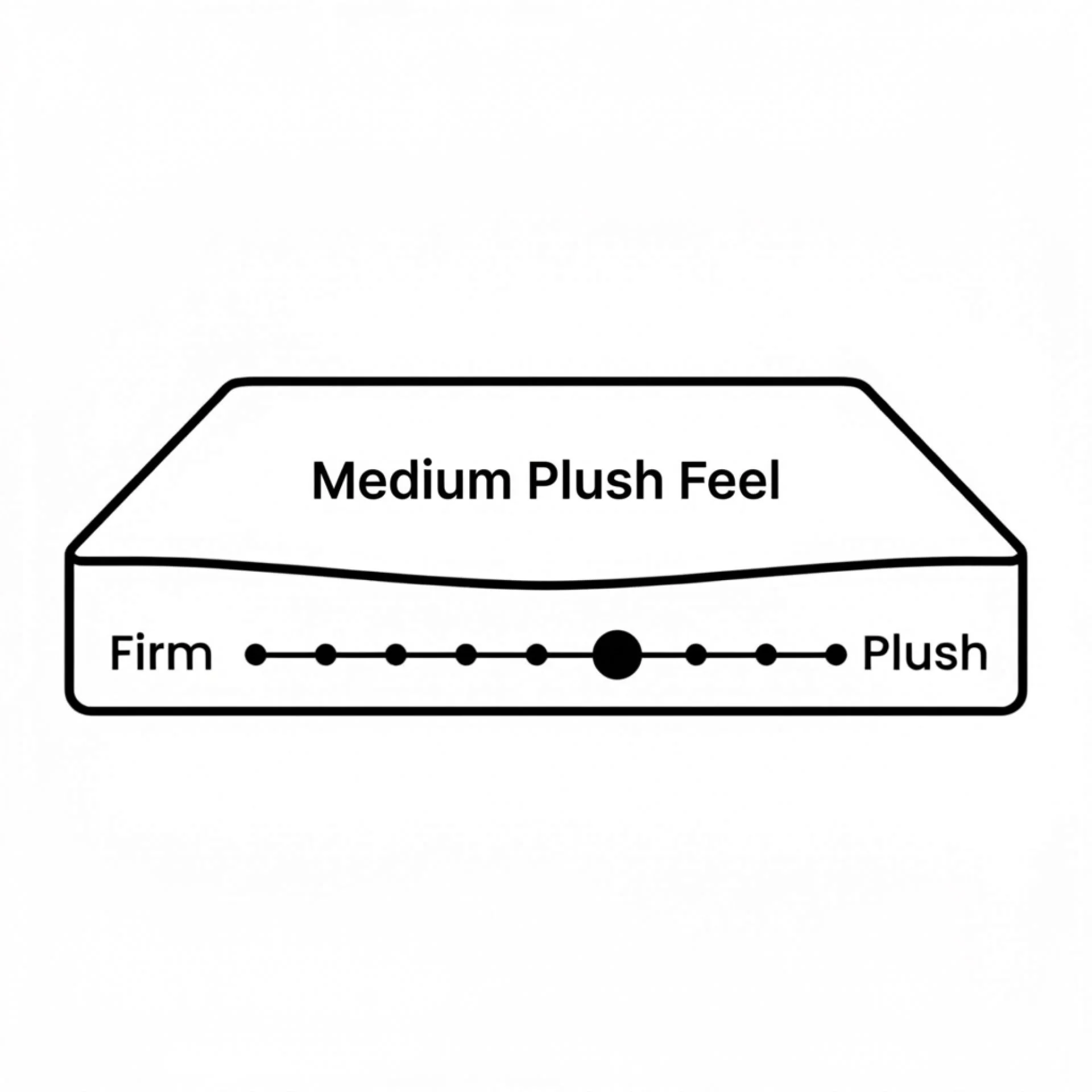 Comfort Classic Pocket Spring Mattress - Queen - Image 4