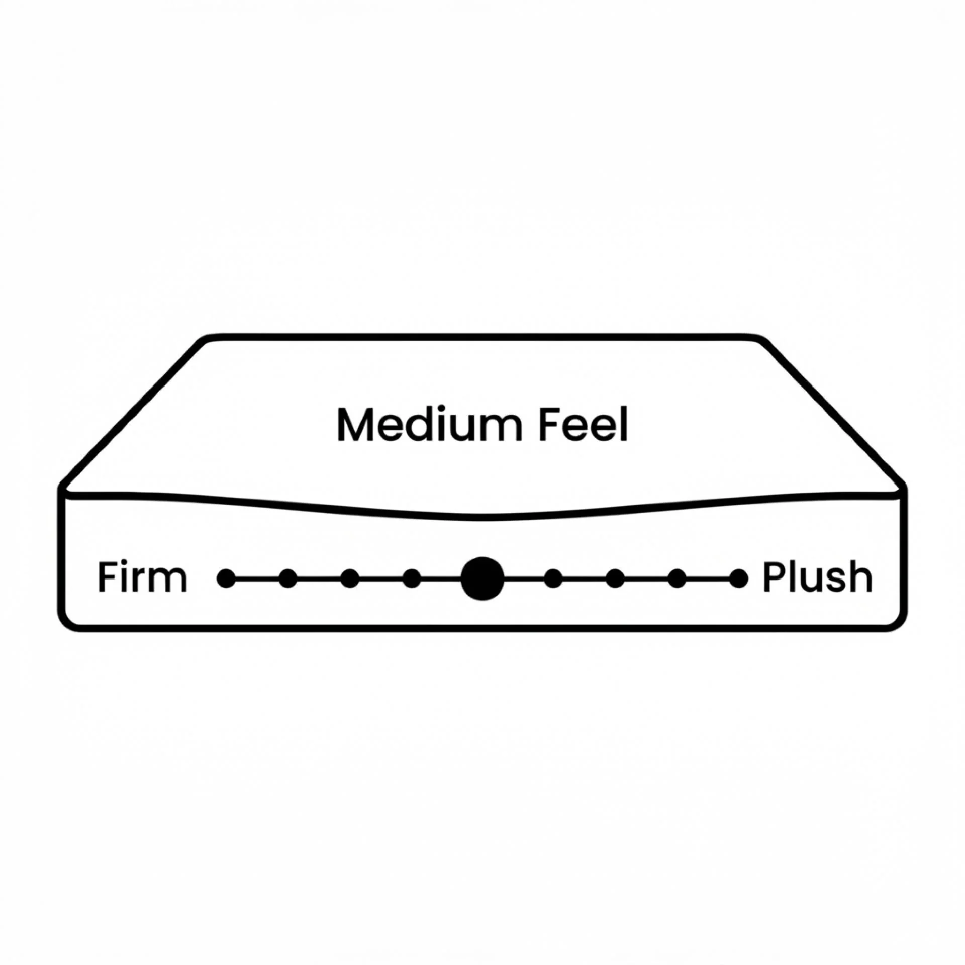 Cooling Classic Pocket Spring Mattress - Queen - Image 4
