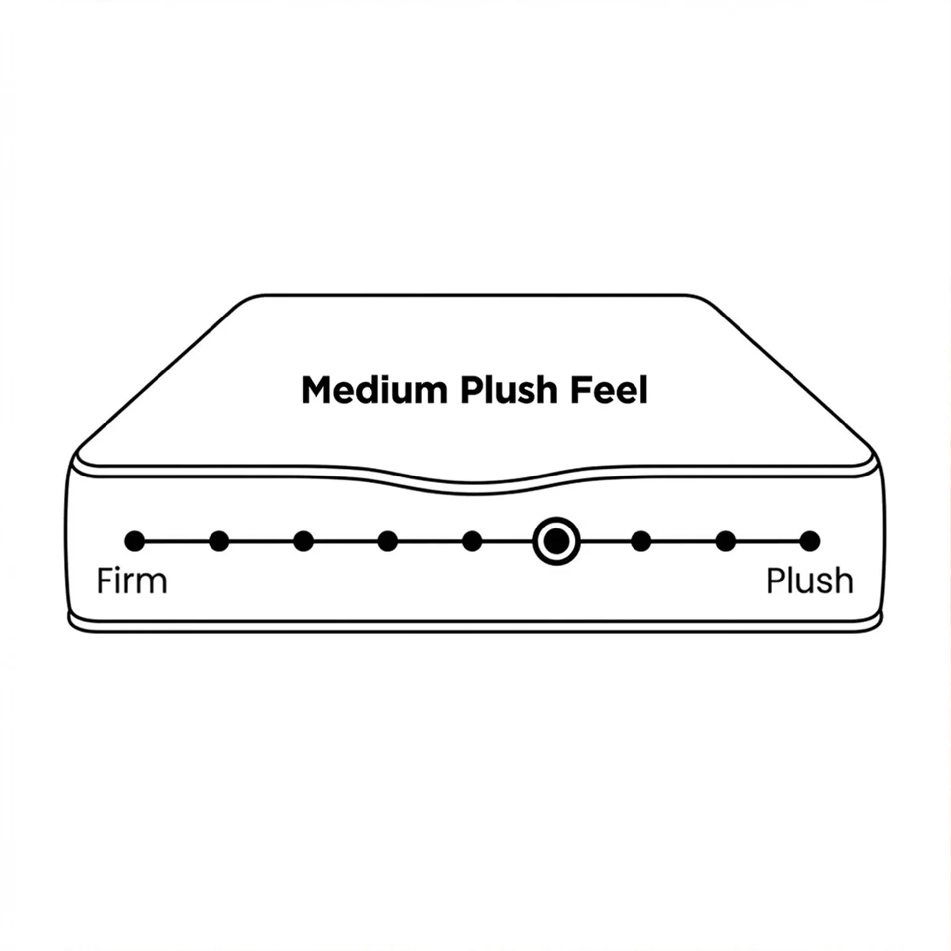 Cooling Pro 5 Zone Pocket Spring Mattress - Super King - Image 4
