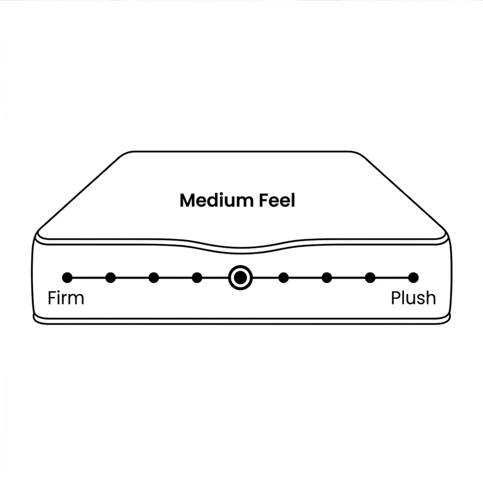 LivingTopia Hybrid Classic Super King Mattress - Image 4