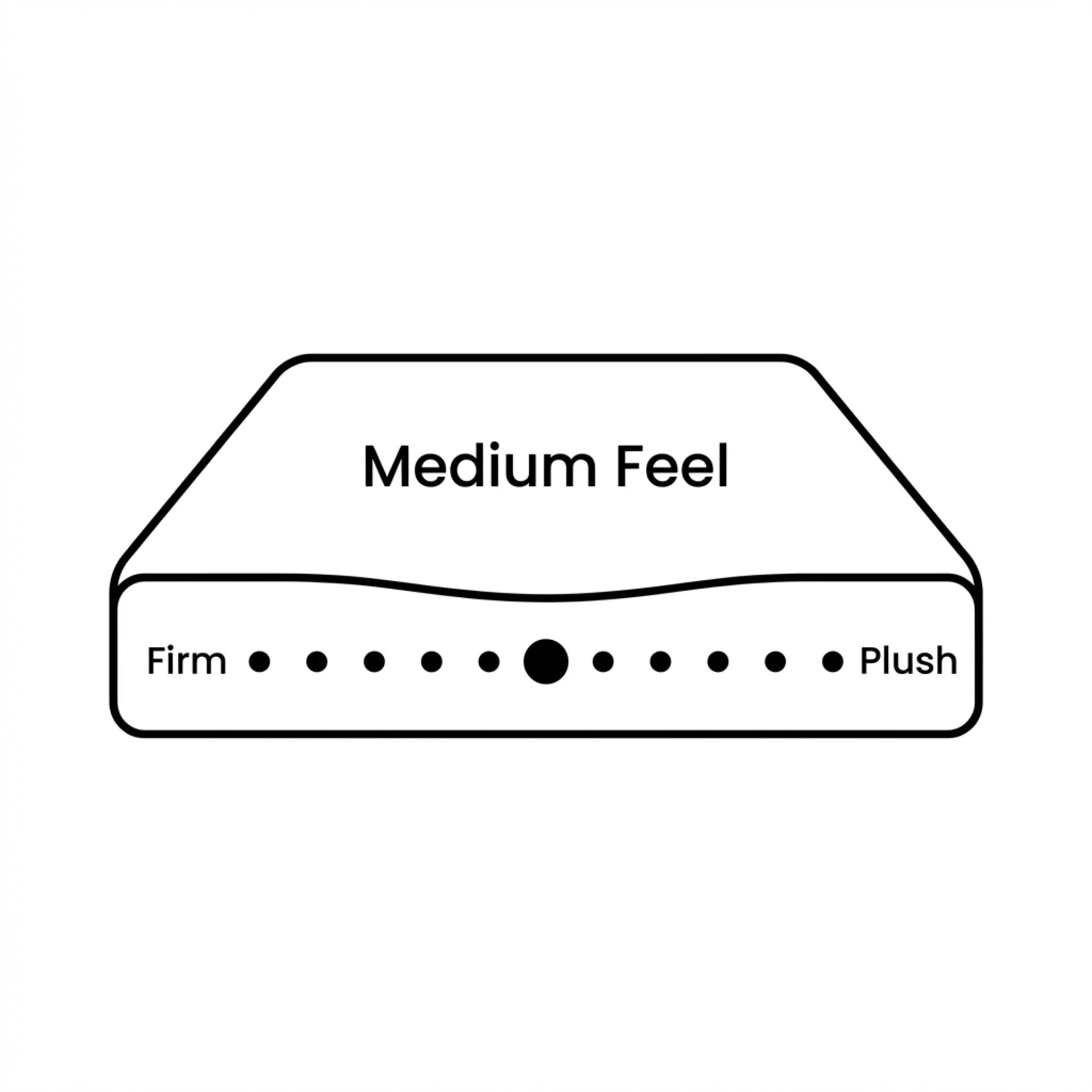Natureblend Plus Bamboo Charcoal Medium Plush Mattress - King Single - Image 4