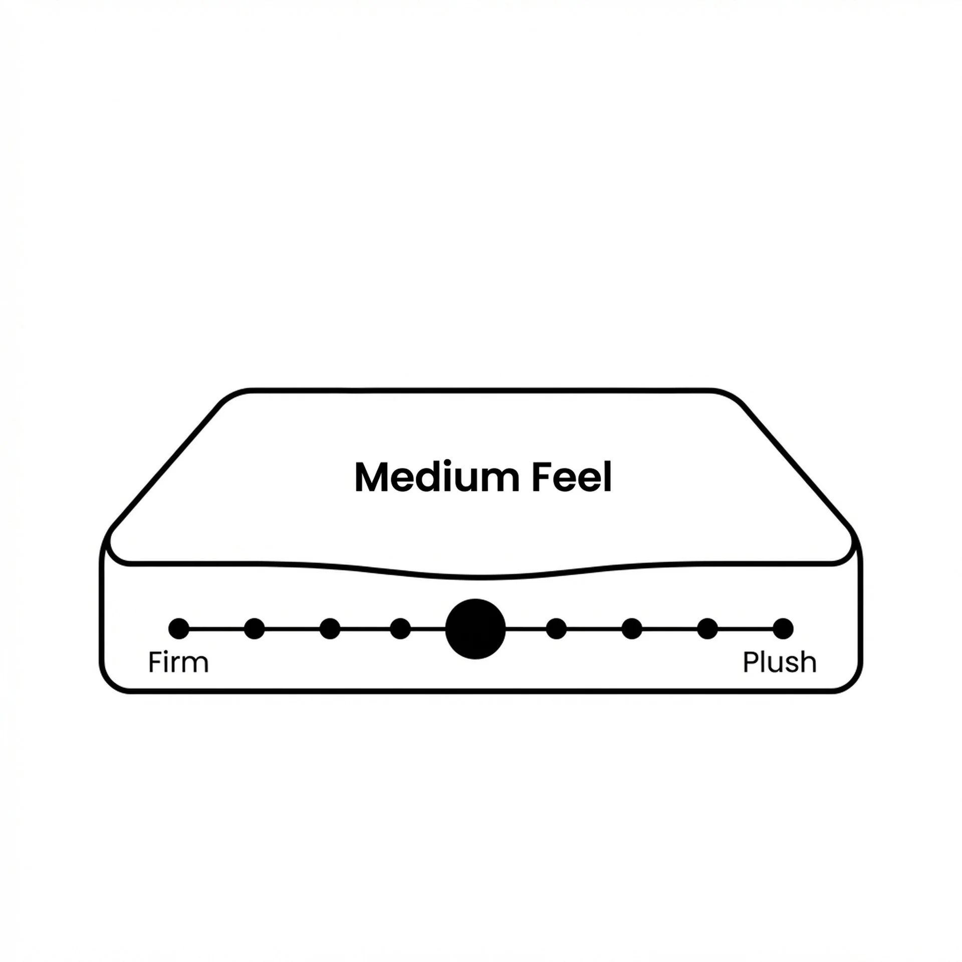 Natureblend Plus Bamboo Charcoal Medium Plush Mattress - Super King - Image 4