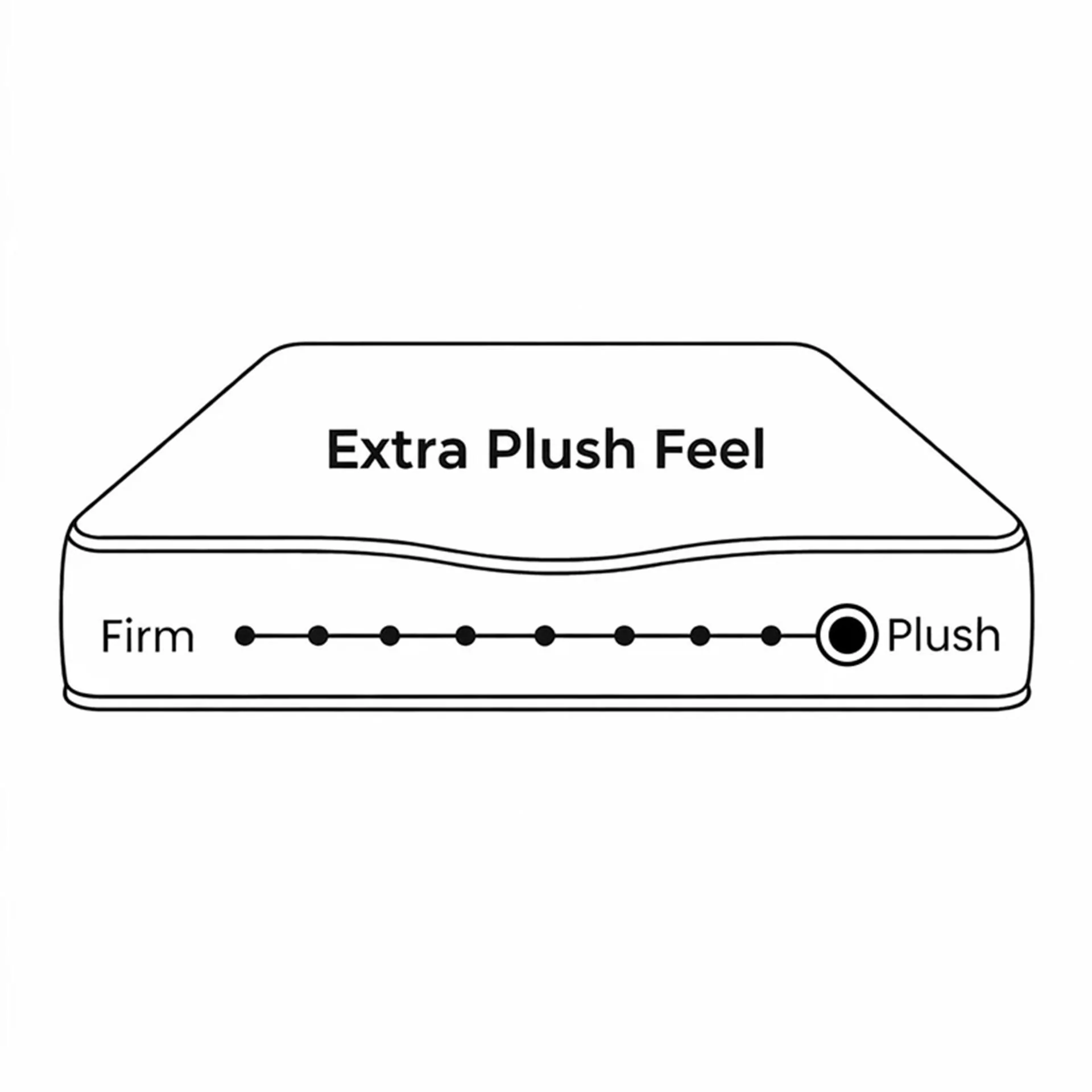 Natureblend Pro Memory Foam Extra Plush Mattress - King Single - Image 4