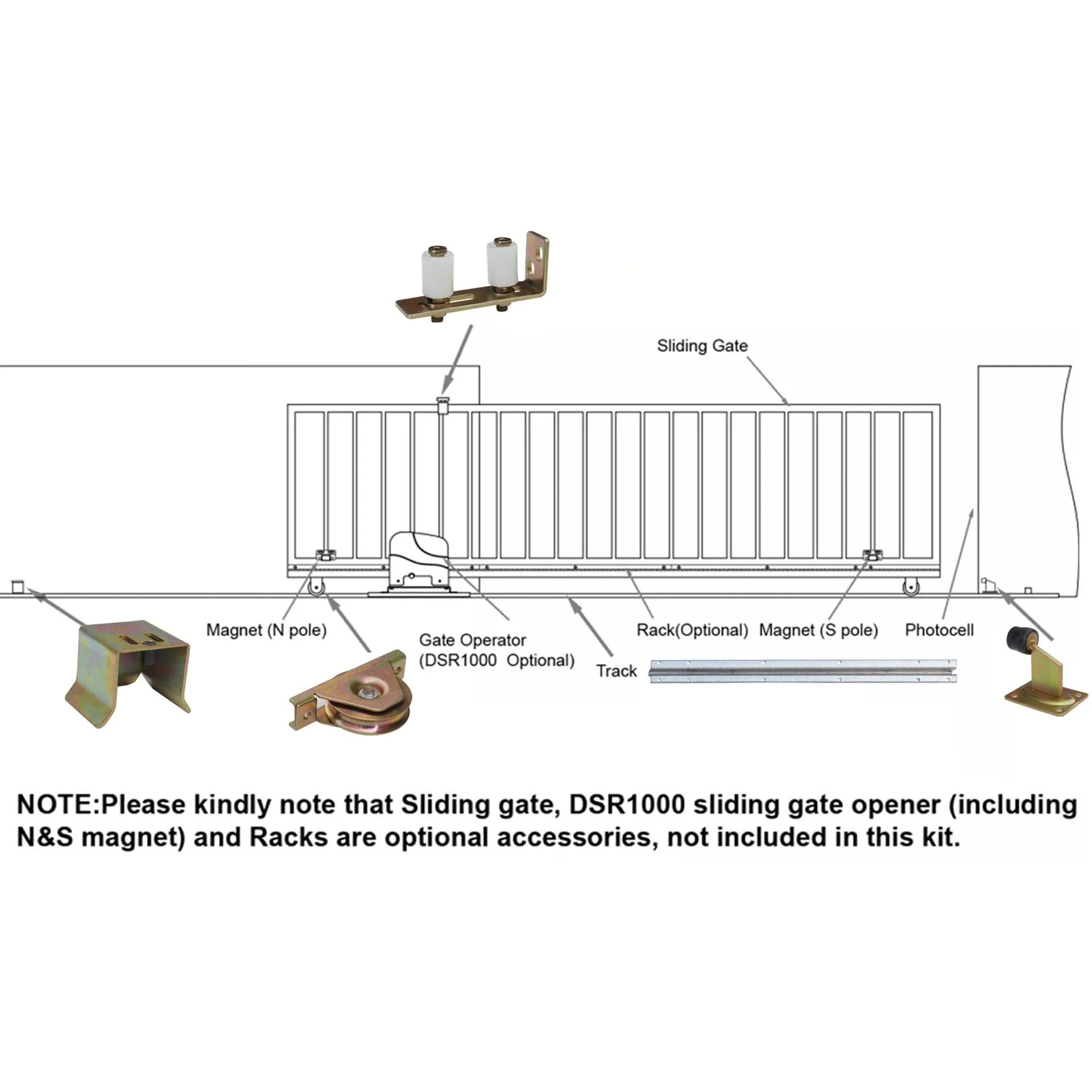 Sliding Gate Hardware Kit - Image 7