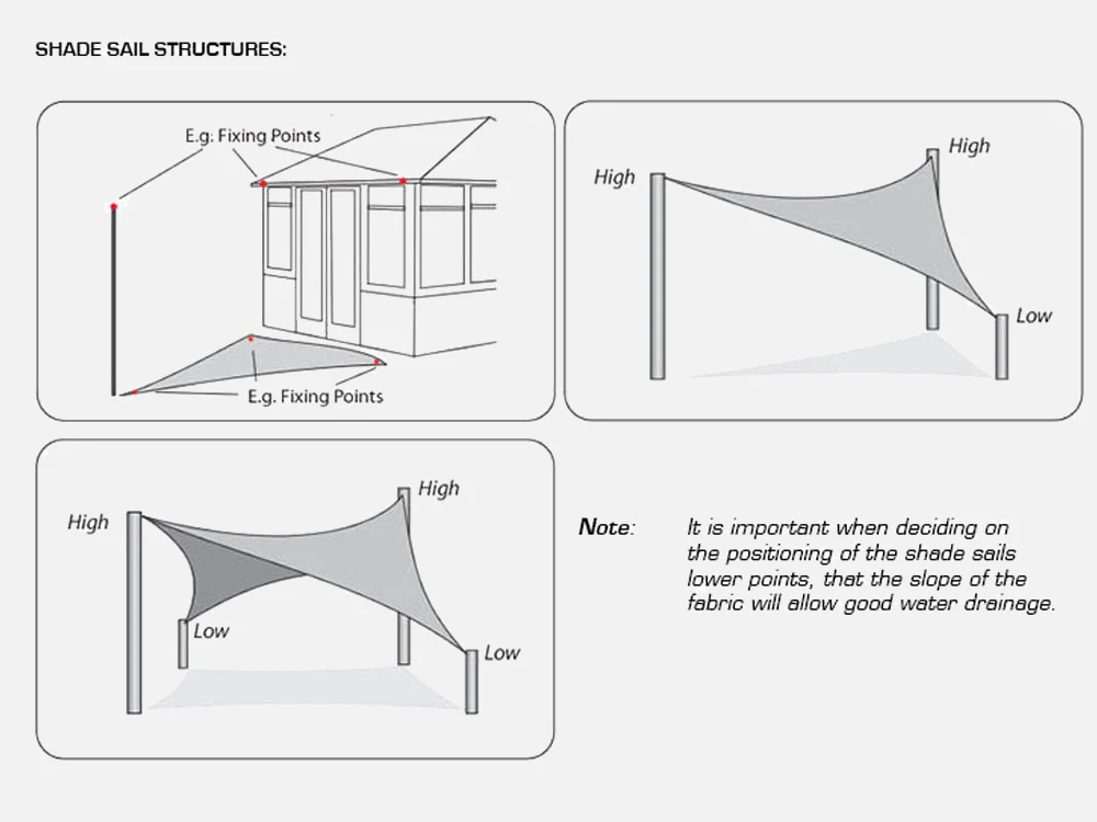 TOUGHOUT Shade Sail Rectangle 4m x 6m - CHARCOAL - Image 7